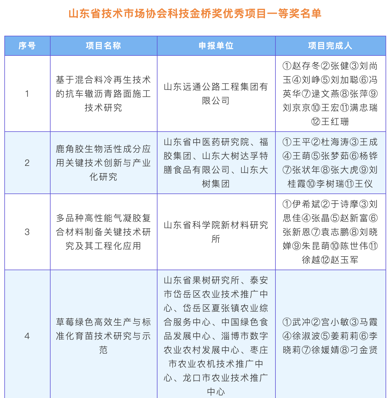 截屏2025-08-06 14.00.14.png